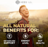 Fruits and Veggies - Liquid Multivitamins