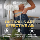 Diet Pills with Garcinia Cambogia – Weight Loss Pills for Women & Men