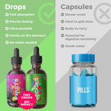 Fruits and Veggies - Liquid Multivitamins