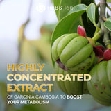 Diet Pills with Garcinia Cambogia – Weight Loss Pills for Women & Men