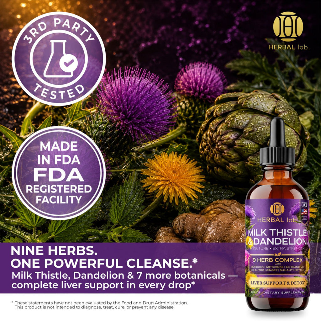 Milk Thistle & Dandelion Extra Strength Tincture