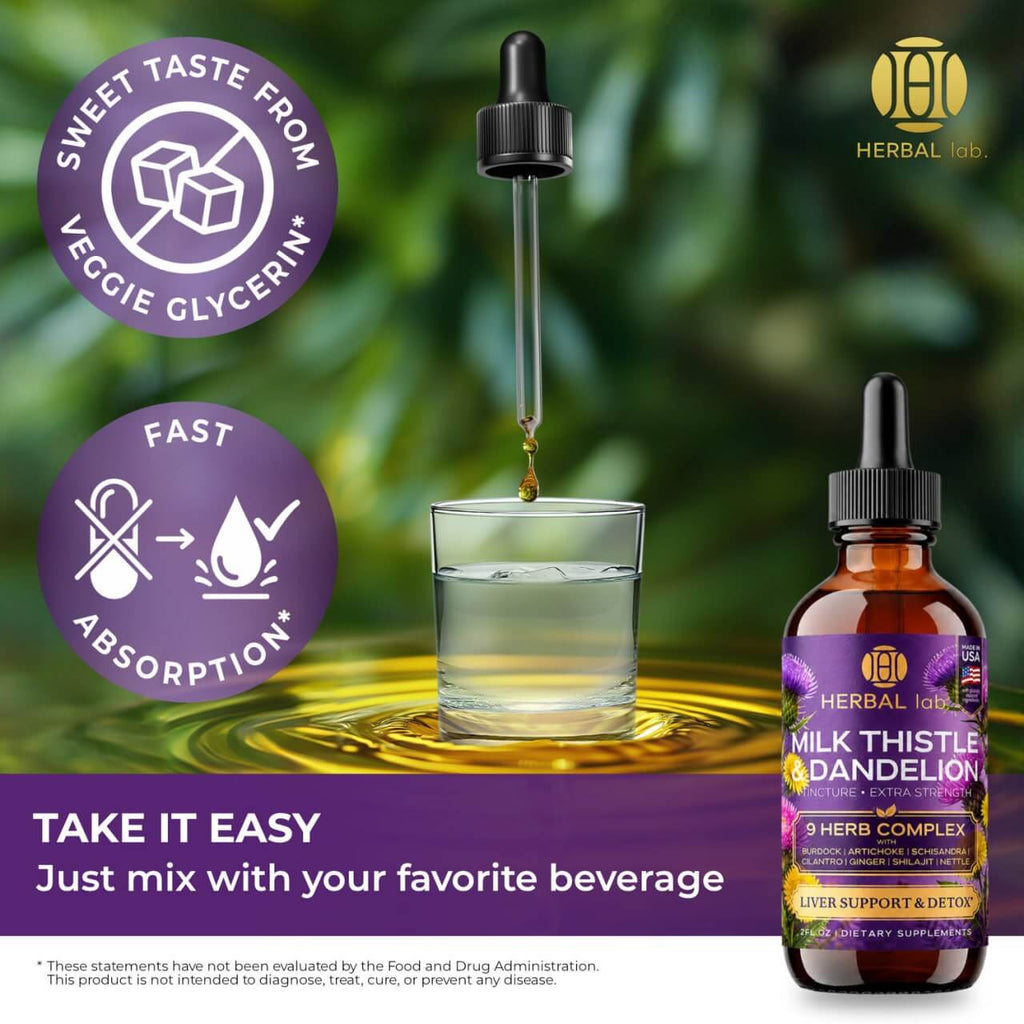 Milk Thistle & Dandelion Extra Strength Tincture
