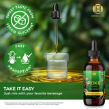 Poke Root Extract – Lymphatic Drainage Drops